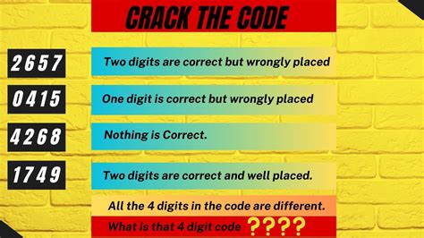 4 digit code cracker|GitHub .